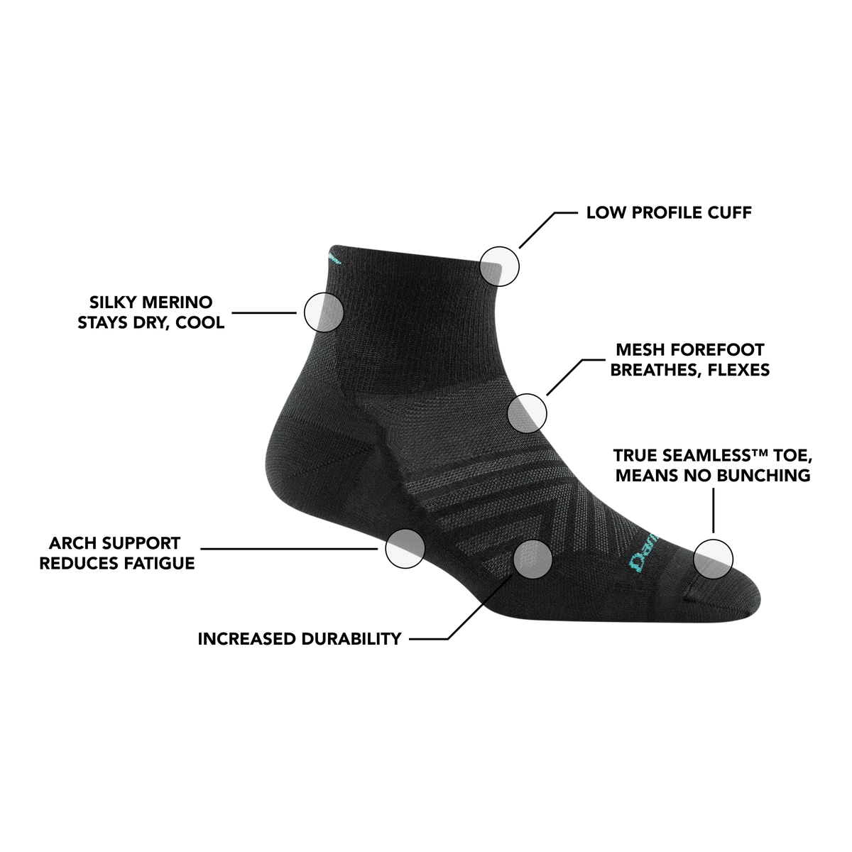 Women's Run Quarter Cushioned Ultra-Lightweight Running Socks